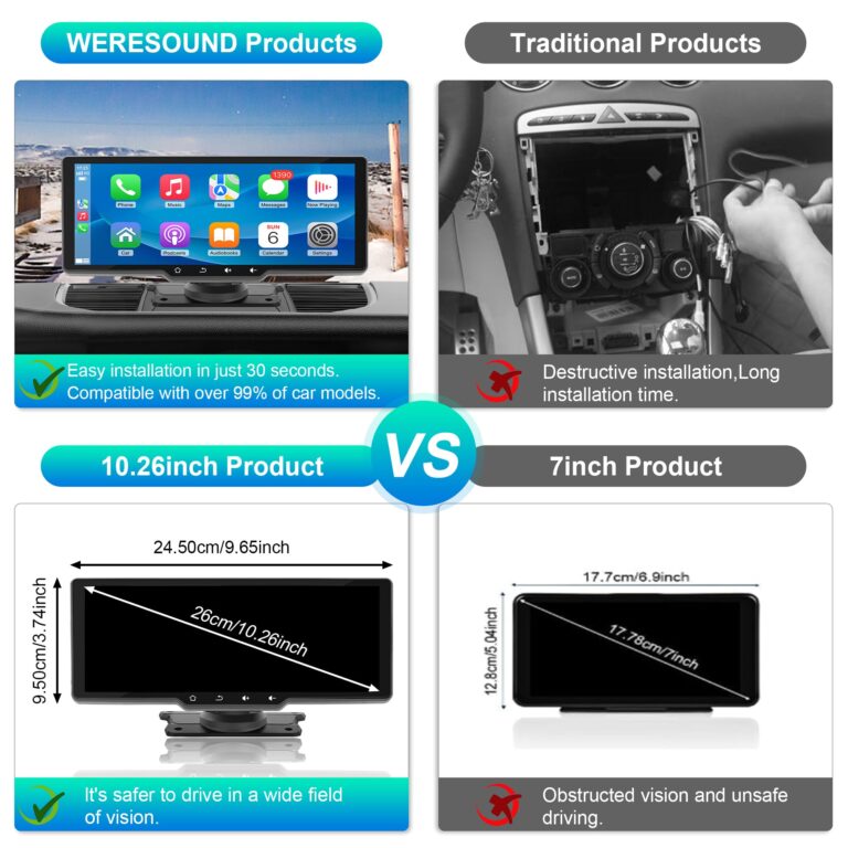 weresound carplay